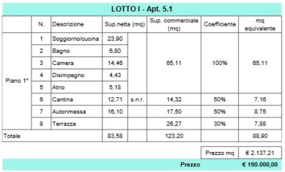 NUOVI APPARTAMENTI-22