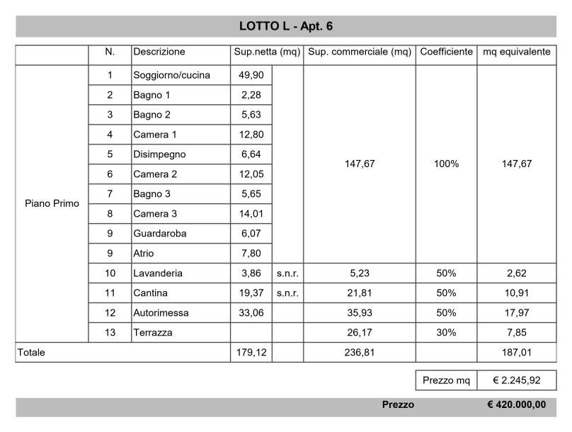 NUOVI APPARTAMENTI-39