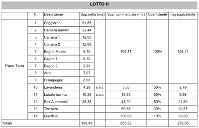 NUOVE VILLE UNIFAMILIARI-14